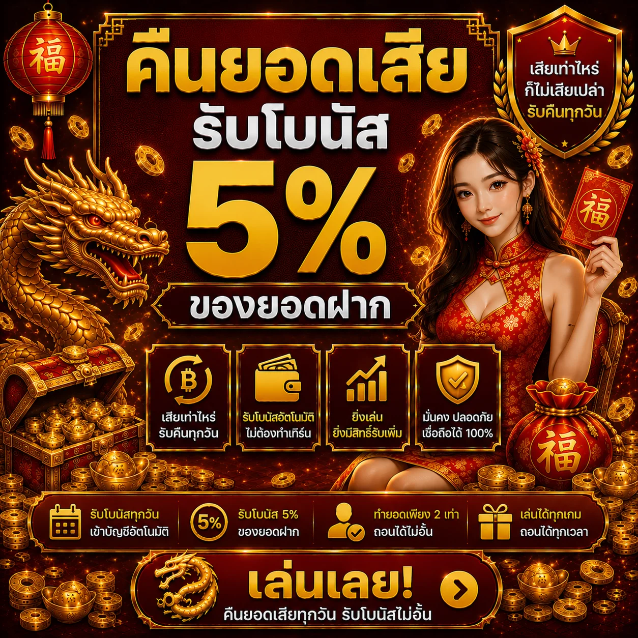 กำลังมาแรง ggz88